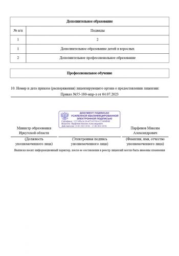 Образовательная лицензия